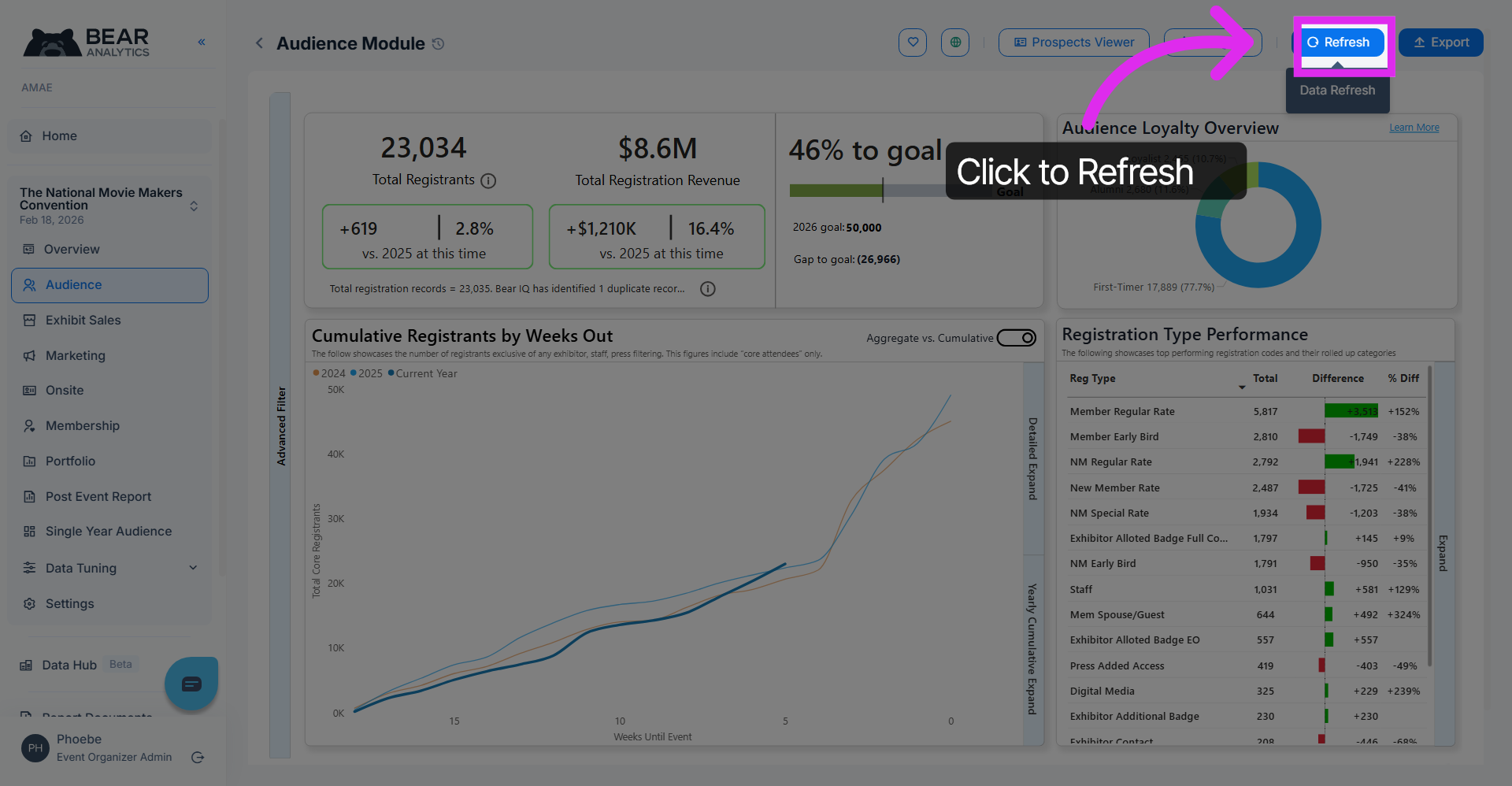 Access Bear Analytics Dashboard